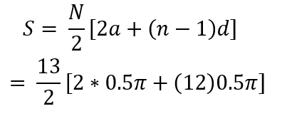 Arithmetic 